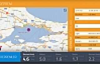 İstanbul'daki Deprem Hendek'te Hissedildi