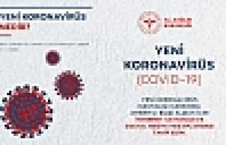 Korona Virüsü Hakkında Bilgilendirme