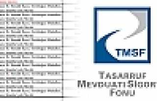 Öğrenci Yurdu TMSF’den Satılıyor