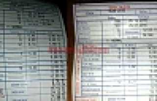 SASKİ’DEN AYNI SUYA FARKLI TARİFE 