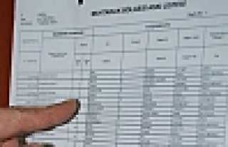 SEÇMEN LİSTELERİ ASKIYA ÇIKARILDI