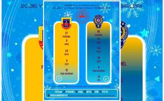 Hendek’te 87 Personel Sahada Olacak