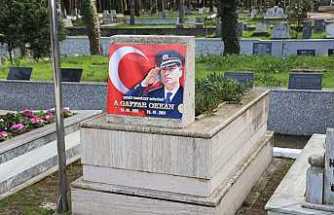 Vefatının 25. Yıl Dönümünde Şehit A. Gaffar Okkan Mezarı Başında Anılacak