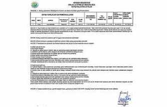 Hendek Belediyesinden İhale Duyurusu