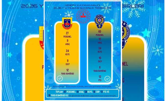 Hendek’te 87 Personel Sahada Olacak