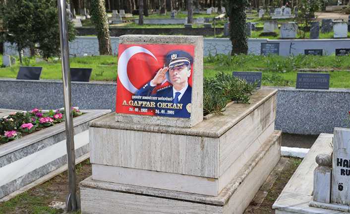 Vefatının 25. Yıl Dönümünde Şehit A. Gaffar Okkan Mezarı Başında Anılacak