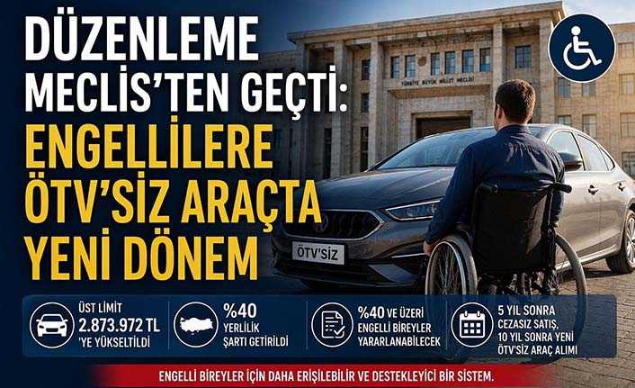 Meclis Onayladı, %40 Engelli Olanlara ÖTV Muafiyeti